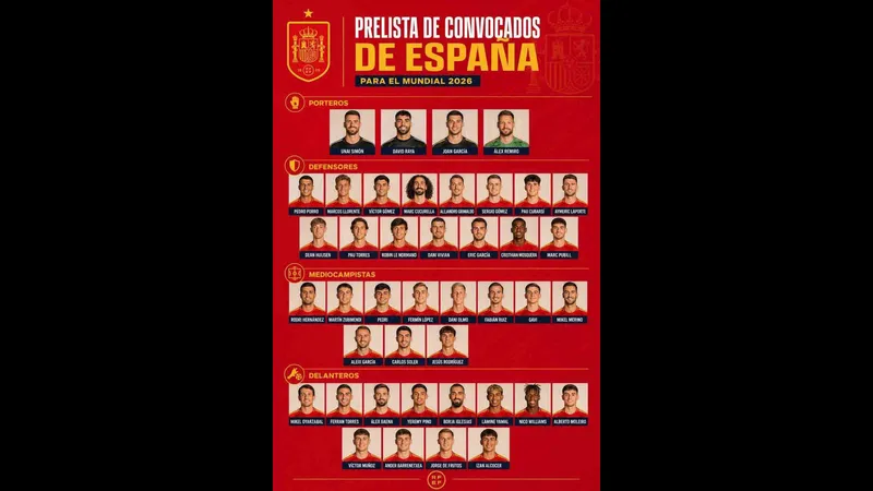 Cầu thủ Tây Ban Nha tấn công mạnh mẽ trước phòng ngự của Argentina Cầu thủ Tây Ban Nha tấn công mạnh mẽ trước phòng ngự của Argentina